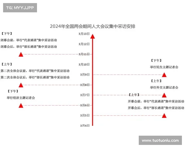 辽宁男篮赛事表格—辽宁男篮最新赛事日程表完整版2024赛季所有场次安排解析